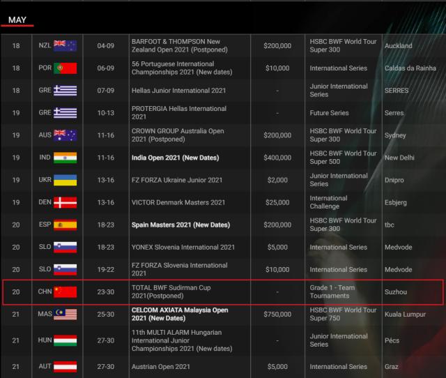 开云体育-苏迪曼杯推迟 国羽“裸考”出征东奥能否带来惊喜？